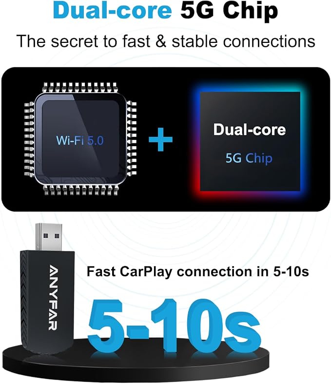 Wireless Carplay Adapter for iPhone, Dual-Core 5G Chip Auto-Connect in Seconds - Image 2
