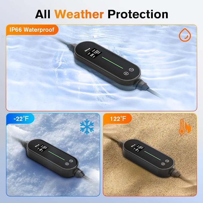 Portable Electric Car Charger Level 2 EV Charger 32A 240V - Image 5