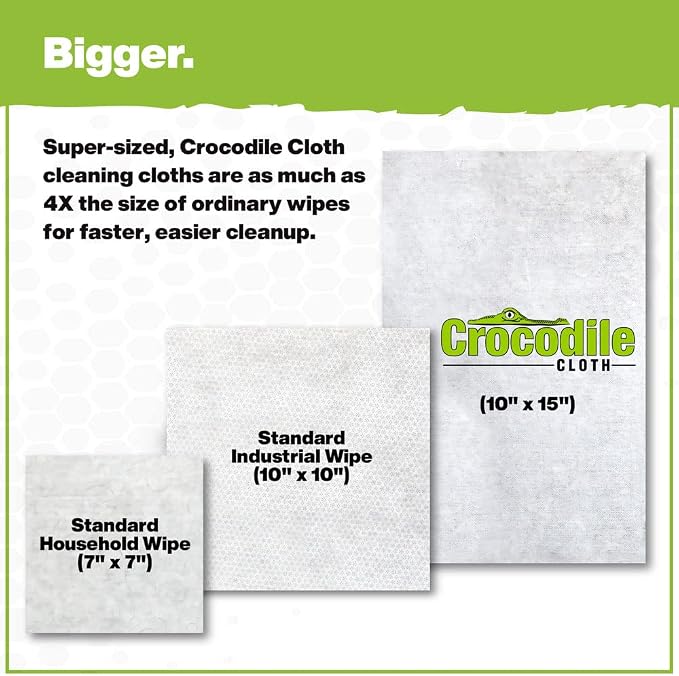 Crocodile Cloth Grill - Image 4