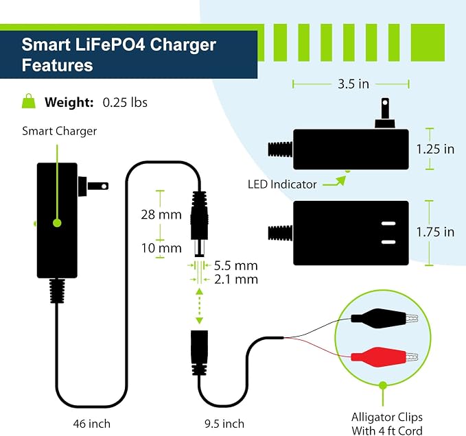ExpertPower 12V 1A Smart Charger - Image 2