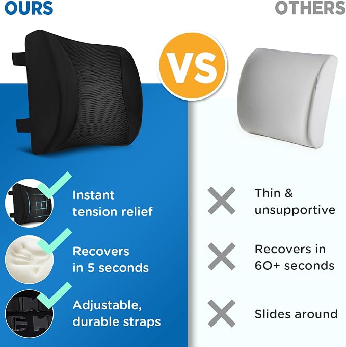 Lumbar Support Pillow for Office Chair Car, Gaming Chair Lower Back Pain Relief - Image 6