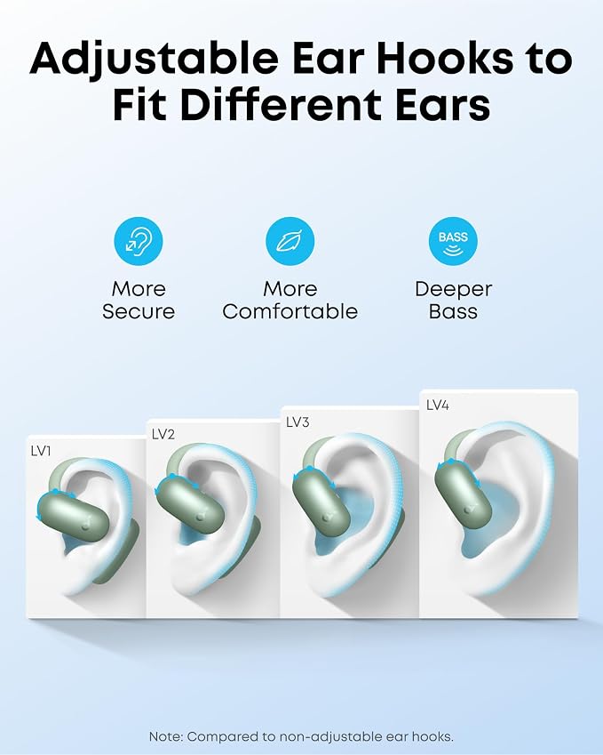soundcore AeroFit 2 by Anker, Open-Ear Headphones, Translation Earbuds Real Time - Image 3