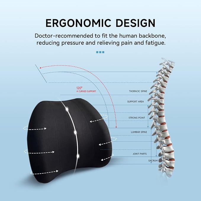 Really Plush Lumbar Support Pillow - Image 9