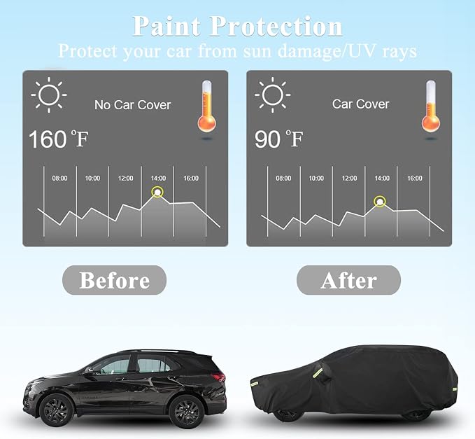 SUV Car Cover Custom Fit for Honda CRV, Waterproof All Weather Full Exterior - Image 6