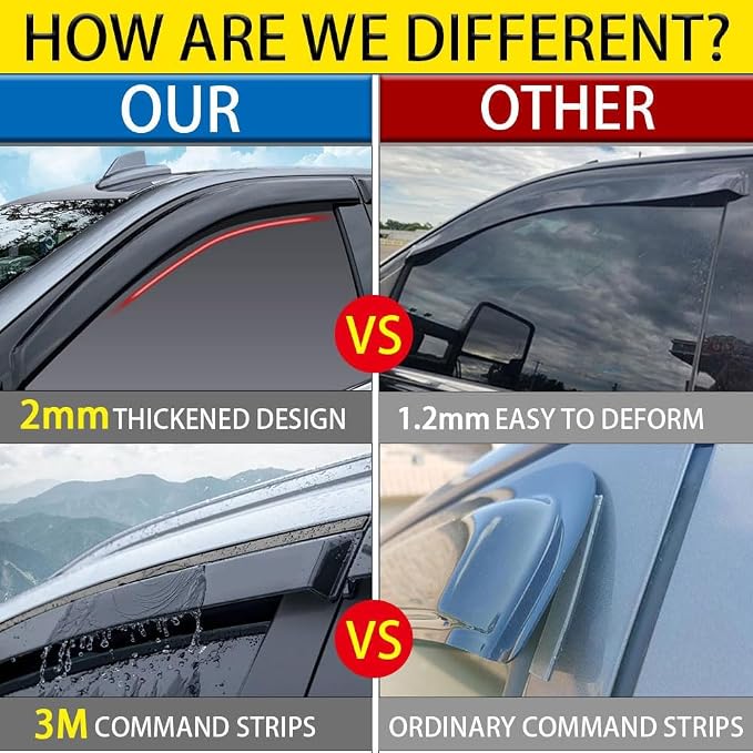Rain Guards for Forester 2014-2018, Tape-on Side Window Deflectors for Subaru - Image 3