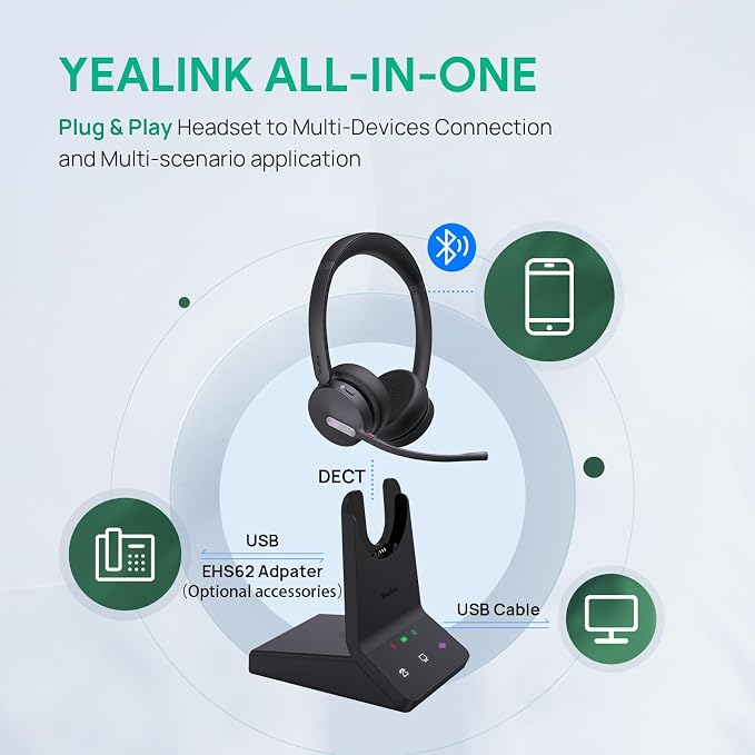 Yealink WH64 DECT & Bluetooth Mono UC Zoom Wireless Headset, 606 ft Range - Image 6