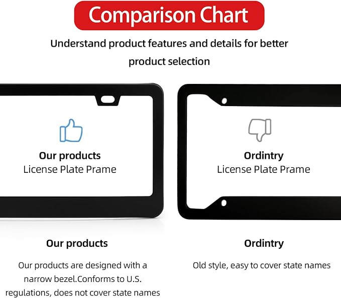 2 Pack Black License Plate Frame, Matte License Plate Front and Rear 2 Packs. - Image 5