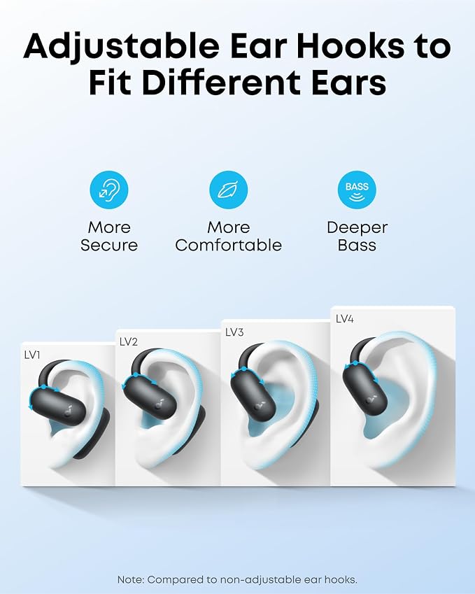 soundcore AeroFit 2 by Anker, Open-Ear Headphones, Translation Earbuds Real Time - Image 3