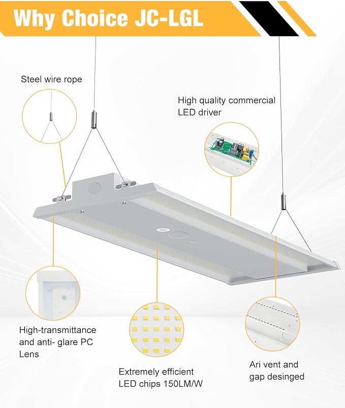400W LED Linear High Bay Light, 60000LM Linear High Bay Shop Light 120-277V - Image 4