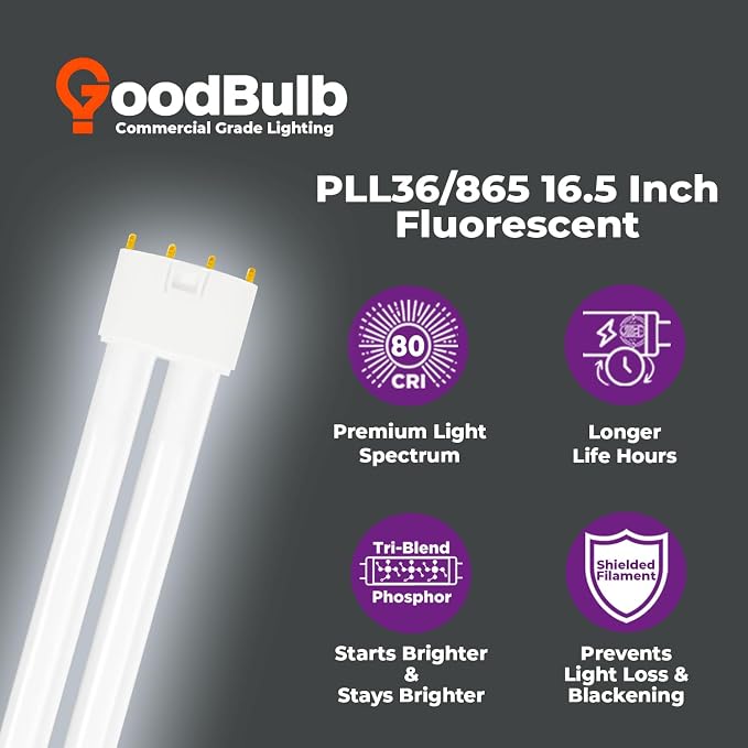 GoodBulb PLL36/865 36W 16.5" Twin Tube Compact Fluorescent Light Bulb 4-pin - Image 4