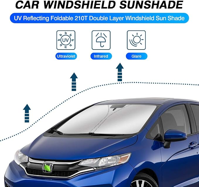KUST Windshield Sun Shade for Honda Fit 2015-2020 Sunshade Foldable Window Sun - Image 2