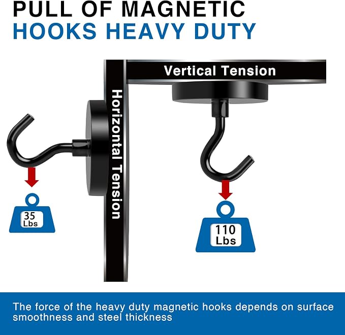 LOVIMAG Magnetic Hooks, 110LBS Strong Magnetic Hooks Heavy Duty - Image 3
