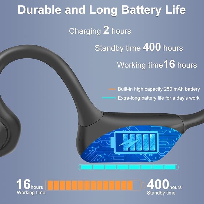 Trucker Bluetooth Headset with DSP Noise Cancelling Microphone, Open Ear - Image 6