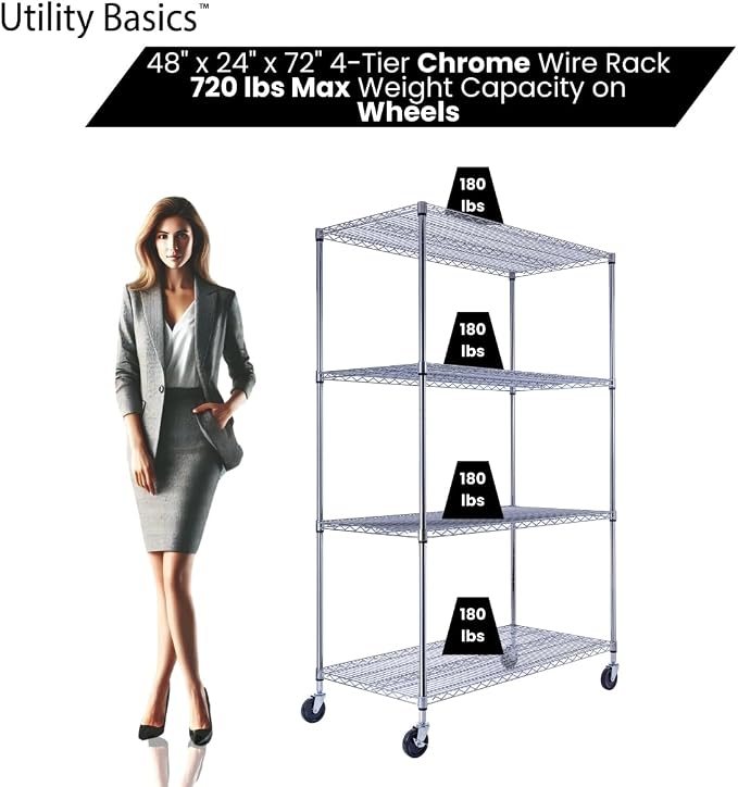 48"x24"x72" Chrome Premium Metal Steel Wire Shelving 4-Tier NSF 3200 LBS MAX - Image 4