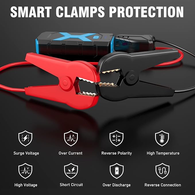2000A Car Battery Jump Starter, 12V Car Jumper Starter Portable - Image 5