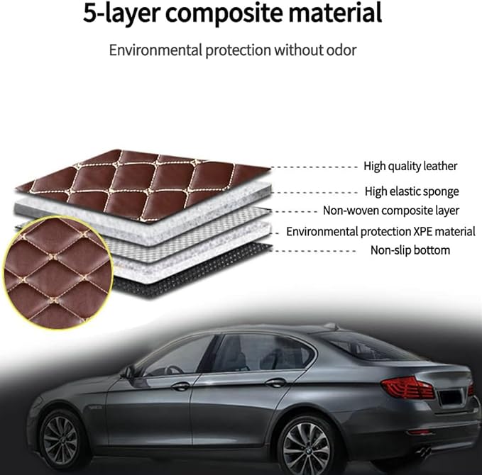 Custom Personalized Floor Mats for Cars，Luxury Full Coverage All Car Floor - Image 3
