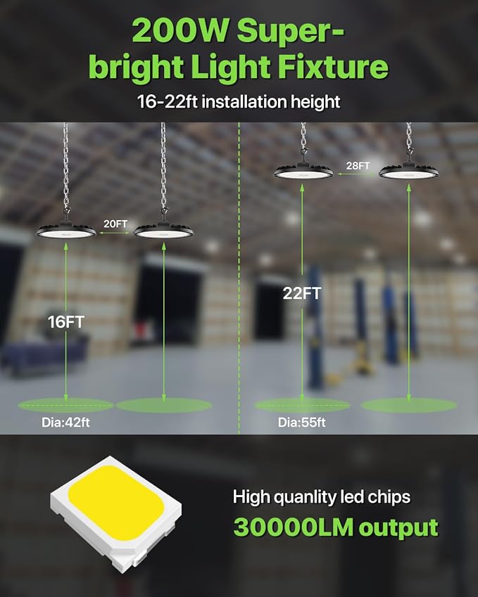 200W UFO LED High Bay Light 6-Pack 150LM/W 30, 000LM Output Led Shop Lights - Image 3