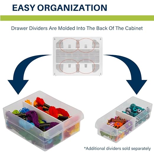 Akro-Mils 44-Drawer Plastic Drawer Storage Cabinet - Image 6