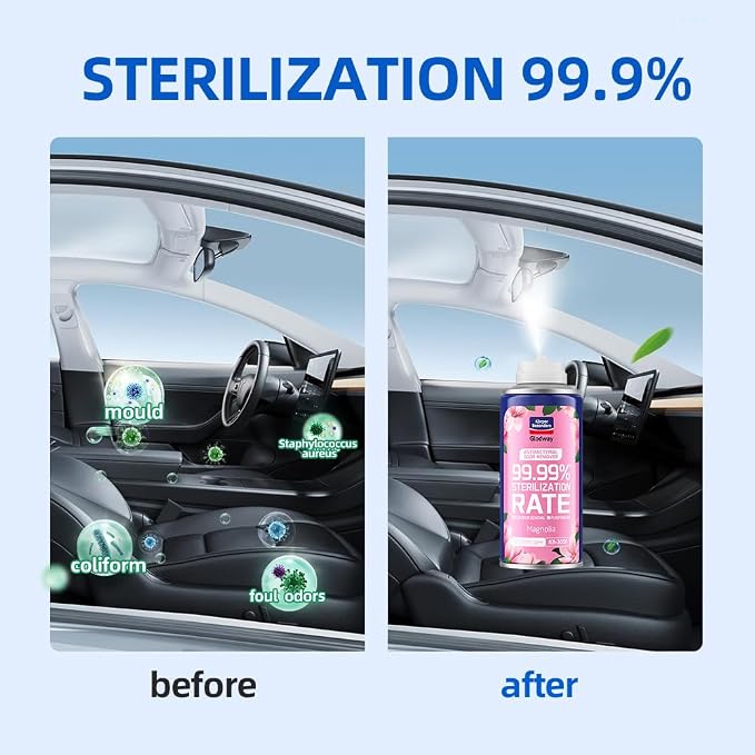 Glodway Whole Car Air Refresher Spray, Odor Eliminator Eliminates Strong - Image 3