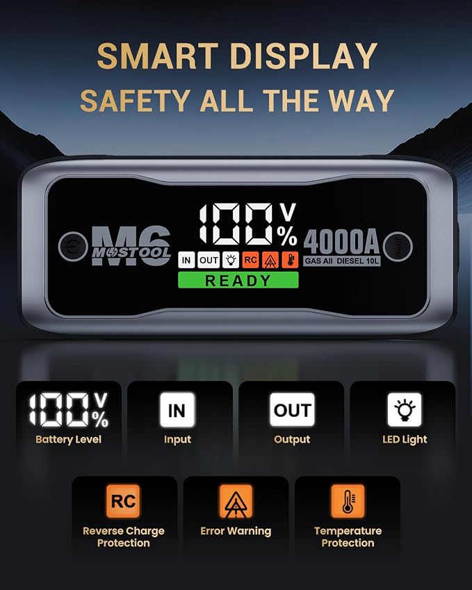 MOSTOOL M6 4000A Flagship Car Jump Starter, 12V Professional Battery Pack - Image 3
