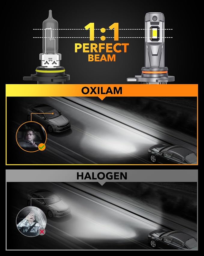 OXILAM 9012 Bulb, 30000 Lumens 800% Brighter, 6500K White Hir2 Fog Halogen - Image 5
