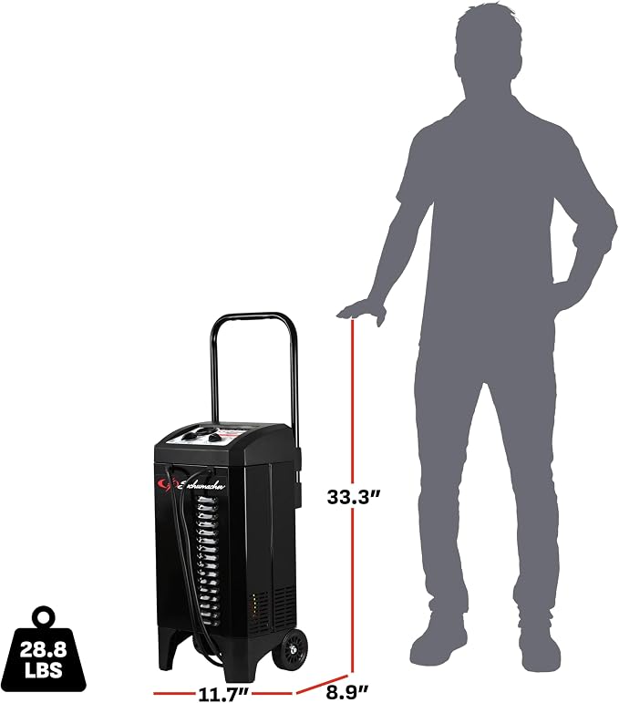 Schumacher Electric Manual Battery Charger & Engine Starter – 6V/12V 250A - Image 7