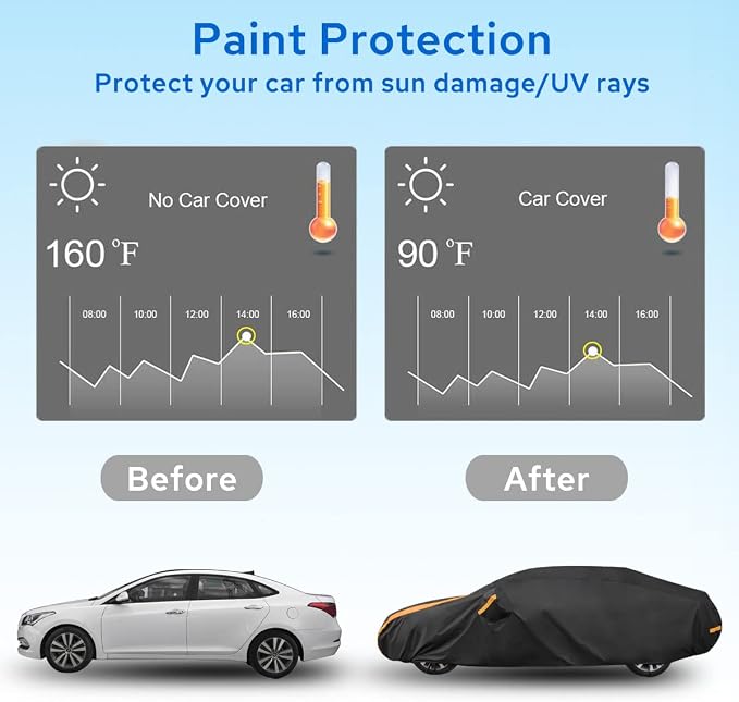 Avecrew Car Cover Waterproof All Weather - Image 5