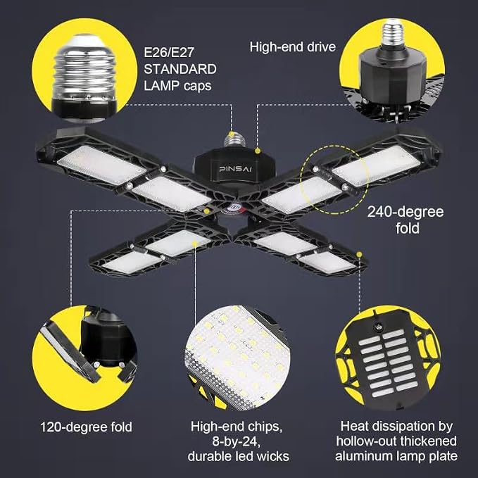 2 Pack LED Garage Light, Super Bright Screw in E26/E27 Ceiling Shop Work Lamp - Image 5