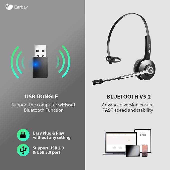 Earbay Trucker Bluetooth Headset, Wireless Headphones - Image 7