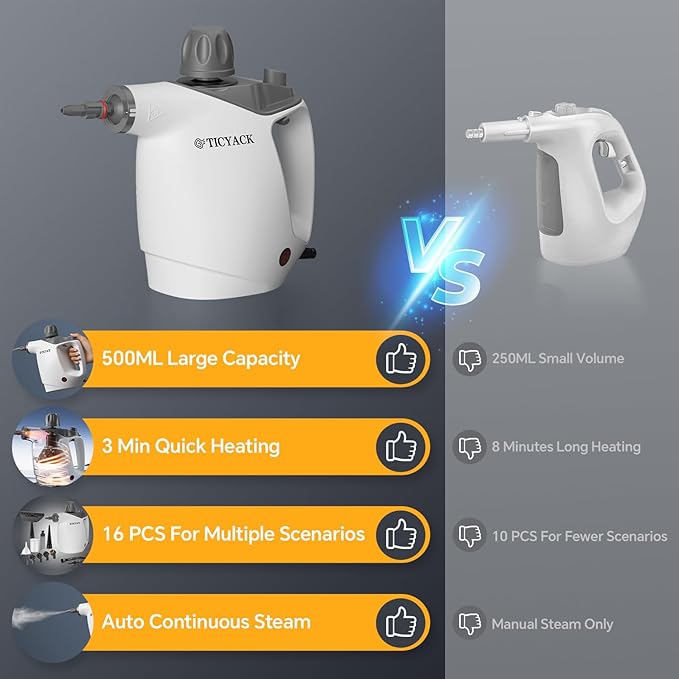 Steam Cleaner, Steam Cleaner for Home, Handheld Steam Cleaner - Image 3