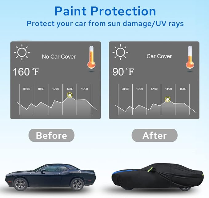 Avecrew Dodge Challenger Car Cover Waterproof All Weather - Image 4