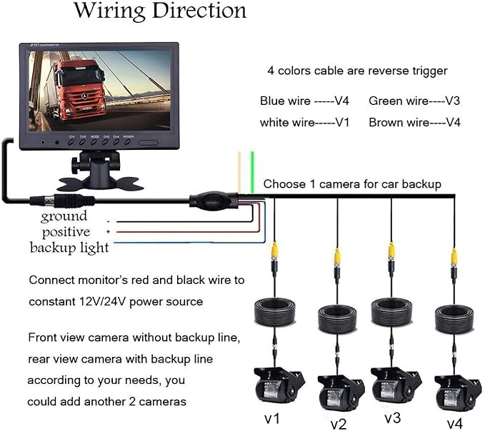 Wired Backup Camera System - Image 6