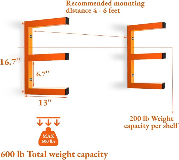 Lumber Storage Rack Wall Mount, Heavy Duty Metal Wood Organizer - Image 2