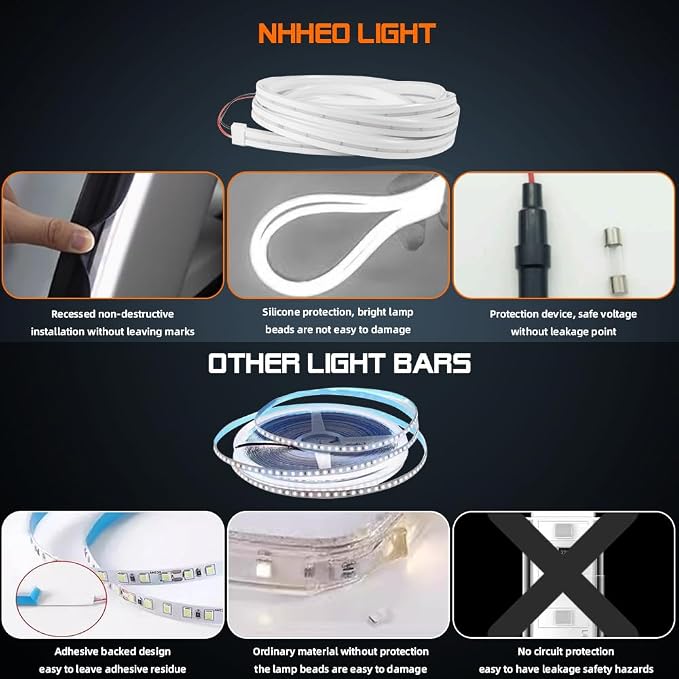 Car LED Strip Light For Trunk, 79Inch IP67 Silicone Waterproof Neon Light Strip - Image 3