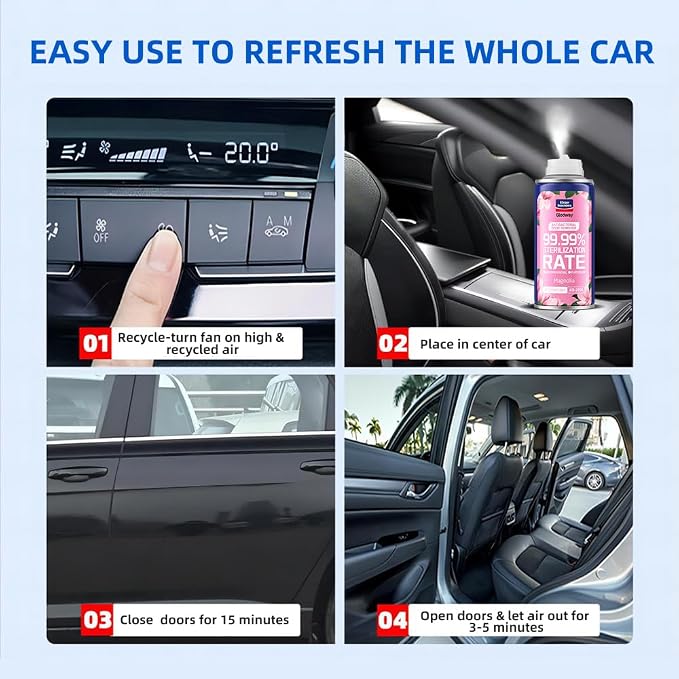 Glodway Whole Car Air Refresher, Odor Eliminator Remover Spray - Image 5