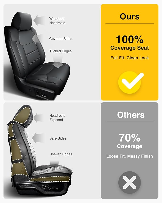 Super Cover for Toyota Tundra Seat Covers 2014-2021, Full Covered Black Seat - Image 2
