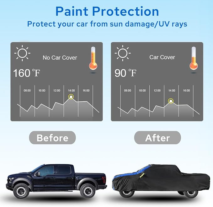 Avecrew Truck Cover Waterproof, All Weather - Image 8