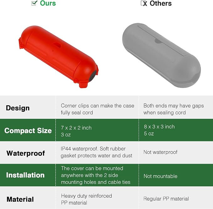 Flemoon Outdoor Extension Cord Safety Cover - Image 4