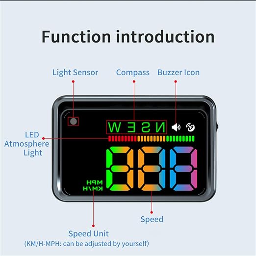 Heads up Display for Cars, Head up Display for Car, Car Speedometer Display - Image 6