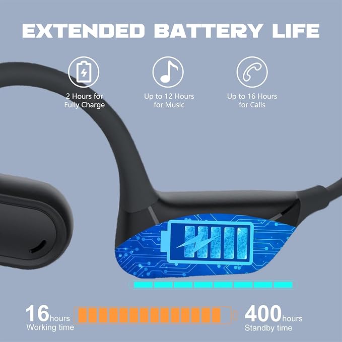 Open Ear Bluetooth 5.4 Headphones - Image 5