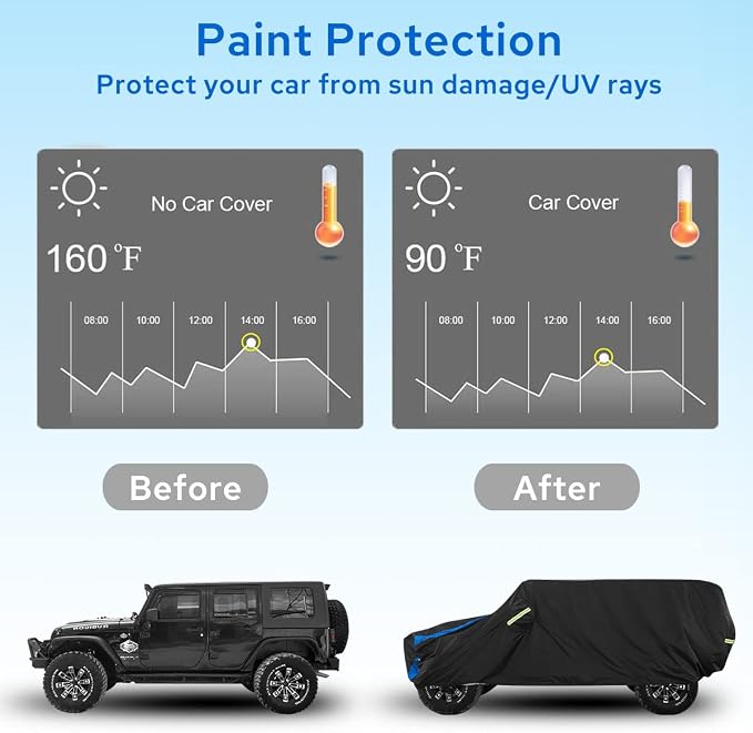 Avecrew for Jeep Wrangler Cover Waterproof 4 Door, All Weather for Jeep Rain - Image 5