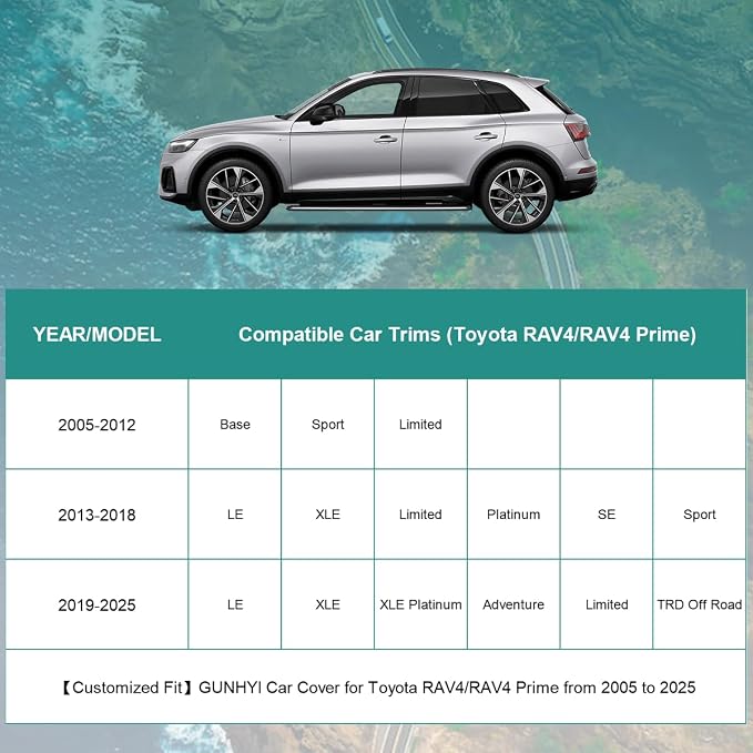 Premium Car Cover Custom Fit Toyota RAV4, 16 Layers Heavy Duty Car Cover - Image 5