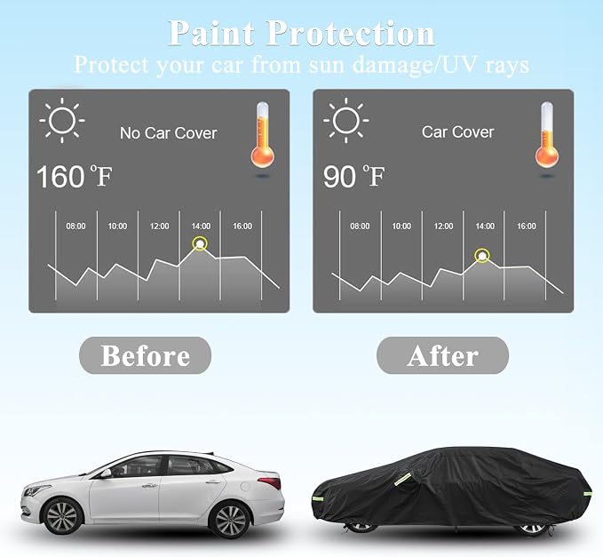 Car Cover Custom Fit for Toyota Corolla, Waterproof All Weather Full Exterior - Image 6