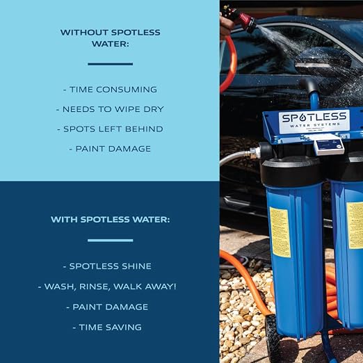 Spotless Water Systems - Image 6