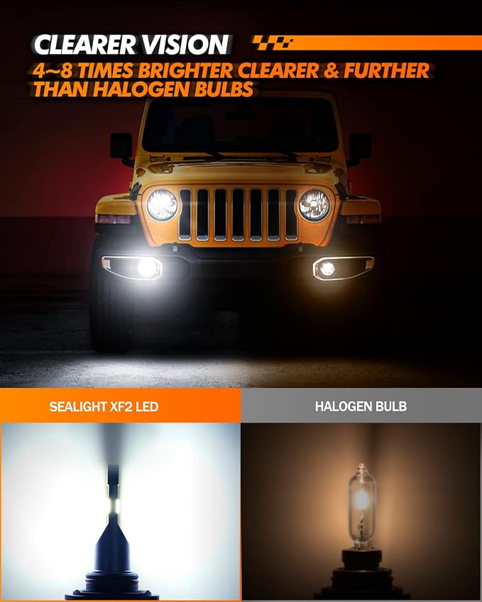 SEALIGHT H10 9145 LED Fog Light Bulbs or DRL, 600% Brightness 6500K Cool White - Image 2