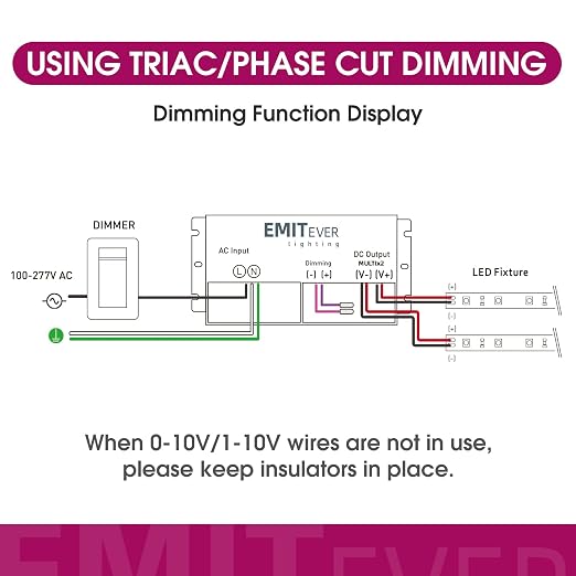 EMITEVER 192W Dimmable LED Driver, 24V 5-in-1 Dimmable Power Supply, 2-Channels - Image 5