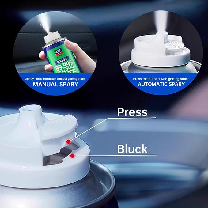 Glodway Whole Car Air Refresher Spray, Odor Eliminator Eliminates Strong - Image 5