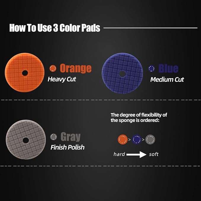 SPTA Buffing Polishing Pads Kits, - Image 2