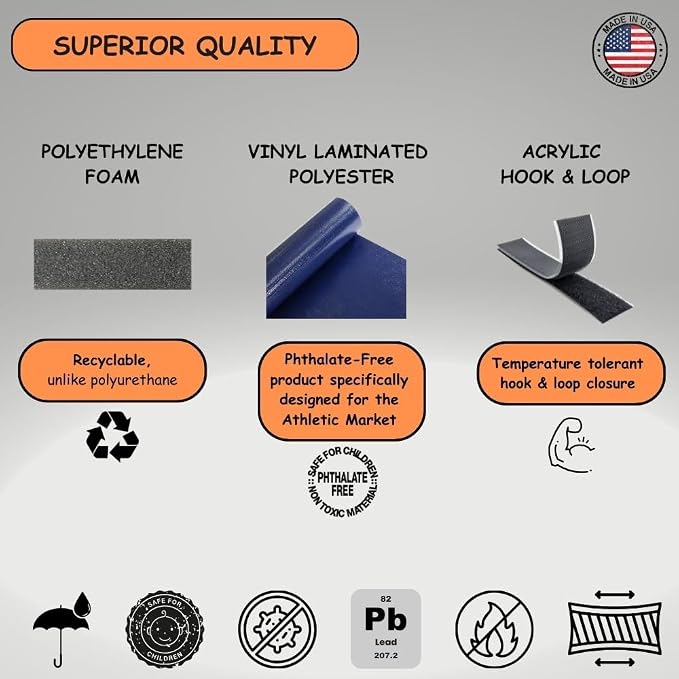 Safety Pole Pad, 4 FT Tall, 1” Thick Foam, Weatherproof, UV-Resistant, - Image 10