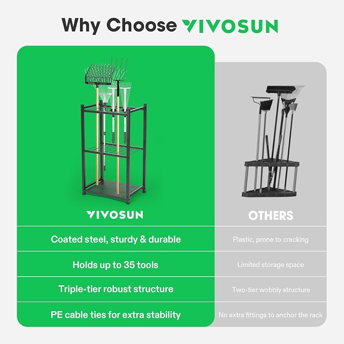 VIVOSUN Garden Tool Organizer, Heavy Duty Steel Tool Rack Tool Stand, Yard Tool - Image 5